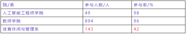 1585558889258814.png image.png