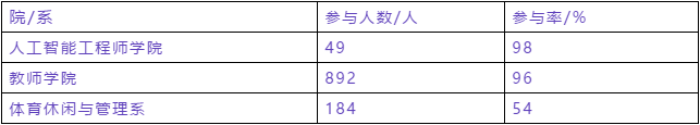 1585559257668639.png image.png
