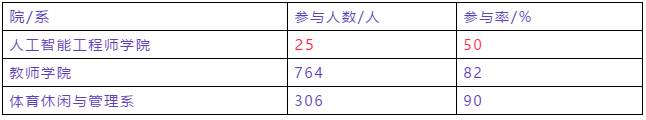 1585559454591790.png image.png