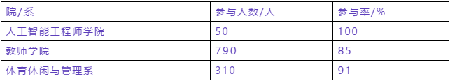 1585559532360787.png image.png