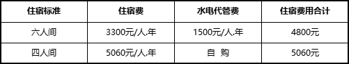 1710921599796514.png 856e04e491f4f4d5fd53d31ad4dc674.png