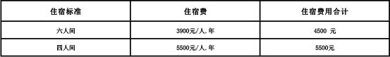1751420677932802.jpg 表2.jpg